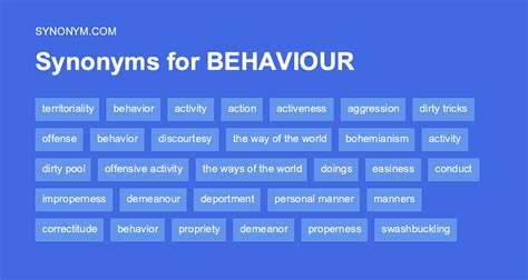 good behaviour synonyms|Synonyms for Good behavior .